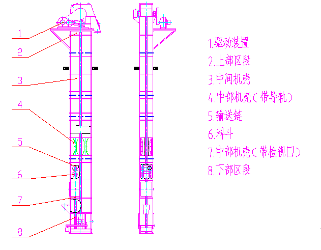 NE、NSE型斗式提升機(jī)
